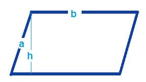 Perimeter of a Parallelogram