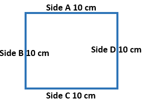Perimeter of a Square
